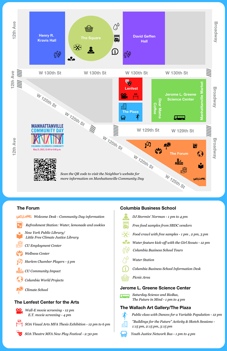 Full map of locations for community Day