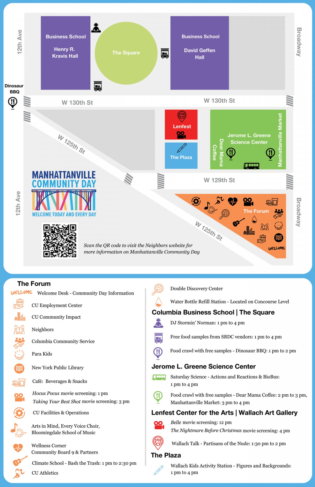 MCD Map.