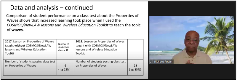 Screenshot from presentation