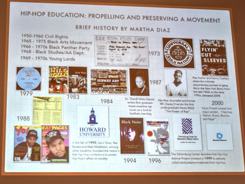 Slide of hip hop history.