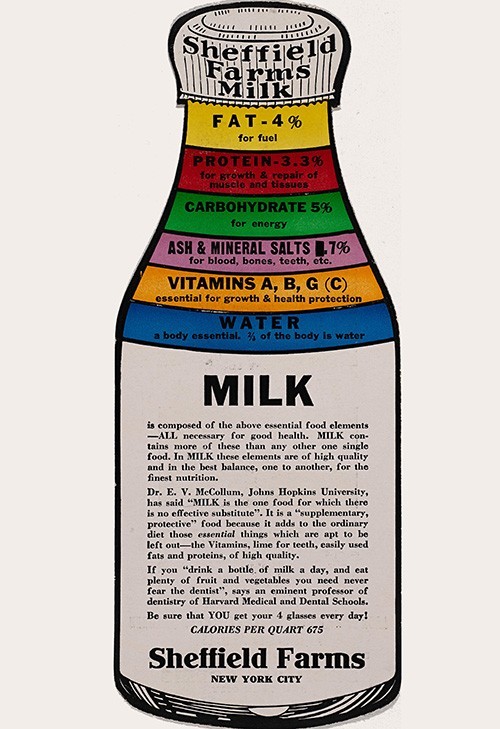 A Sheffield Farms advertisement promoting the benefits of milk Photo of a milk bottle with the nutrition facts and writing about the benefits of milk.