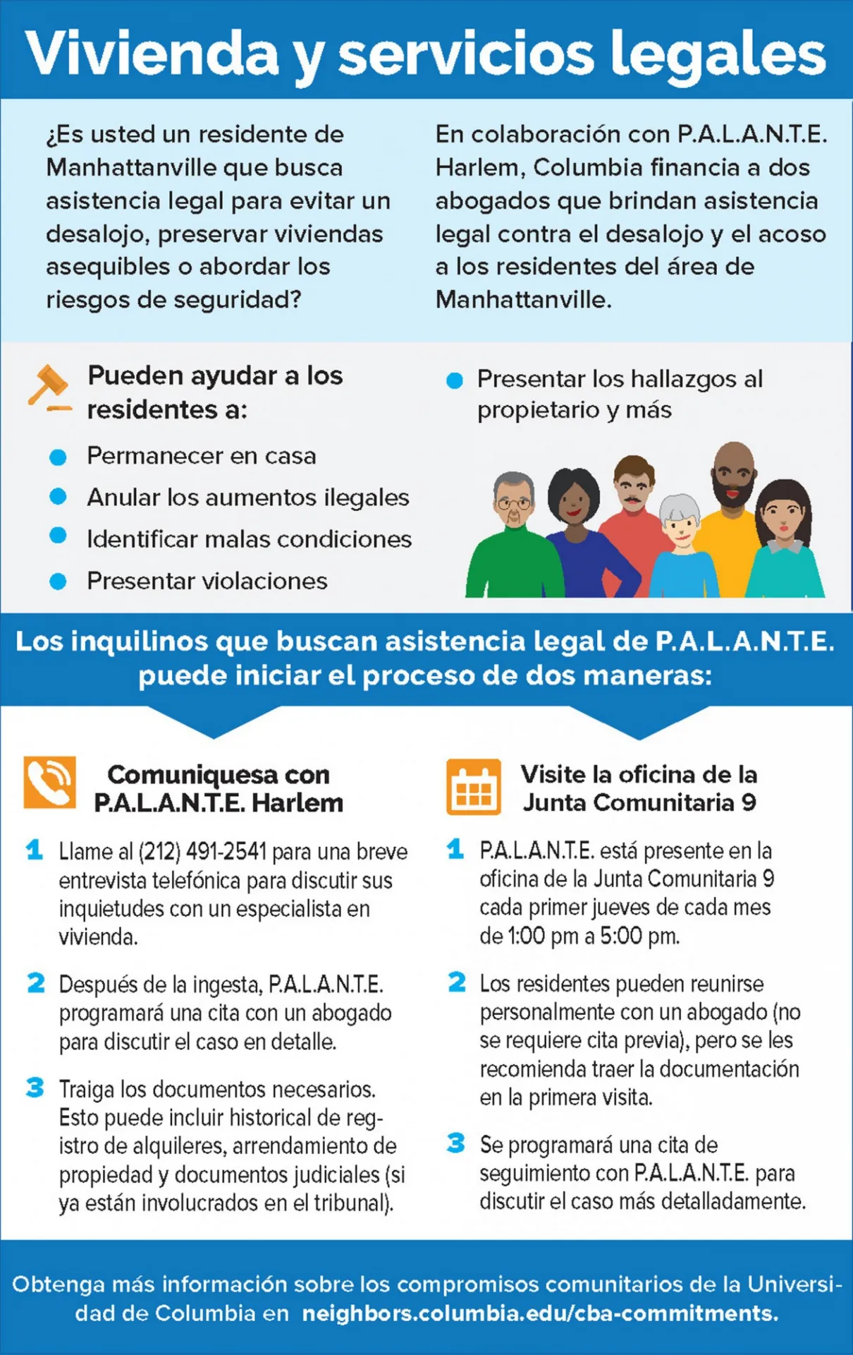 Housing infographic in spanish. 