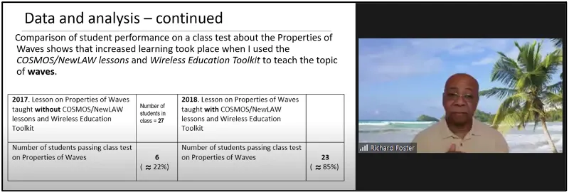 Screenshot from presentation