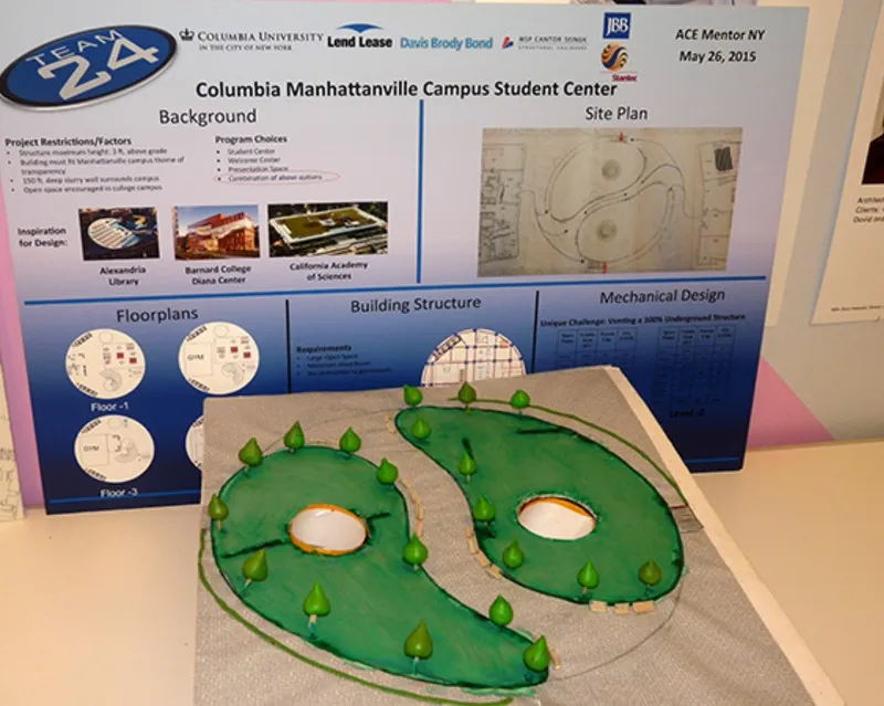 An aerial view of the three dimensional model with a board in the background detailing the project.