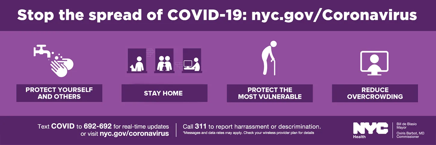 Decorative banner: nyc.gov/coronavirus